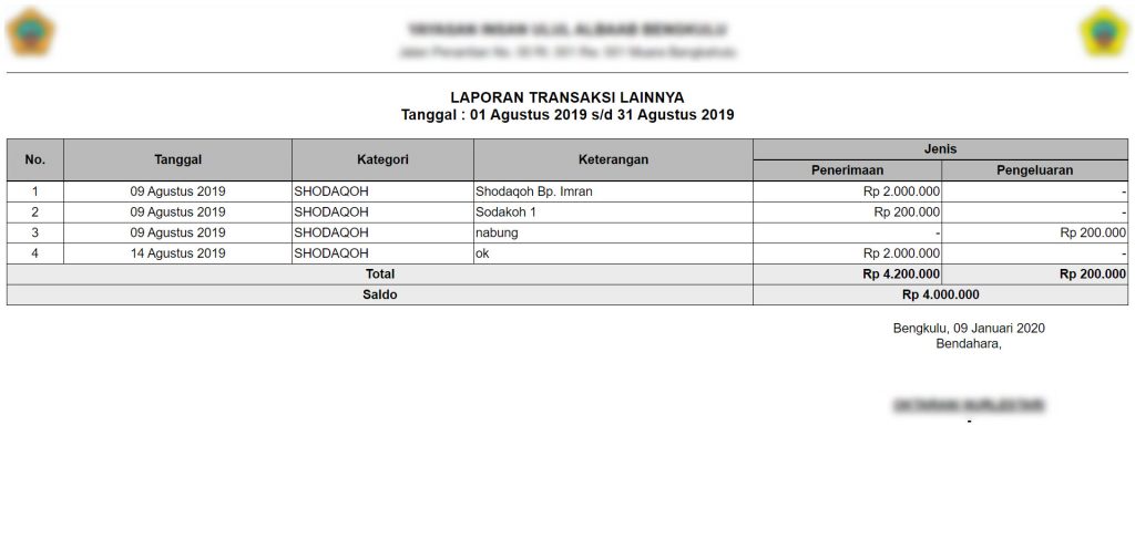 Laporan Pembayaran Lainnya