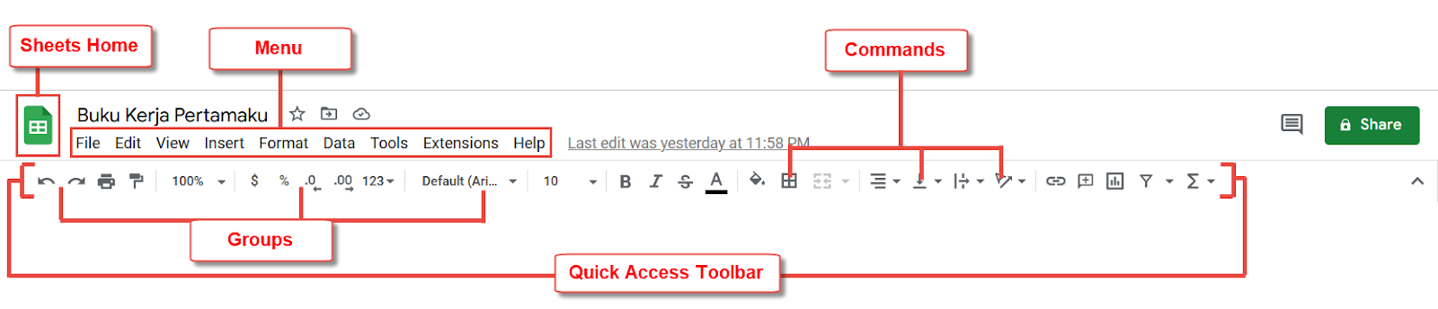 Ribbon Google Spreadsheet